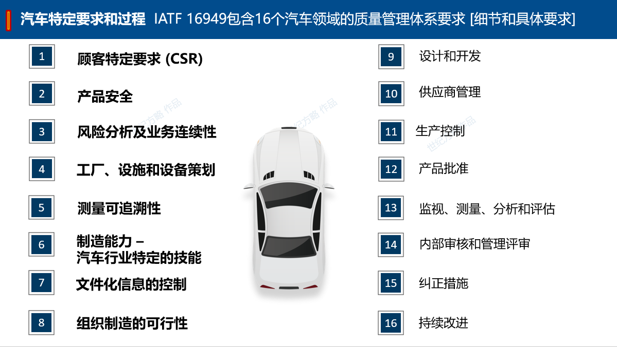 申請IATF16949認證需要具備什么要的條件呢?! 申請IATF16949認證需要具備什么要的條件呢?!
