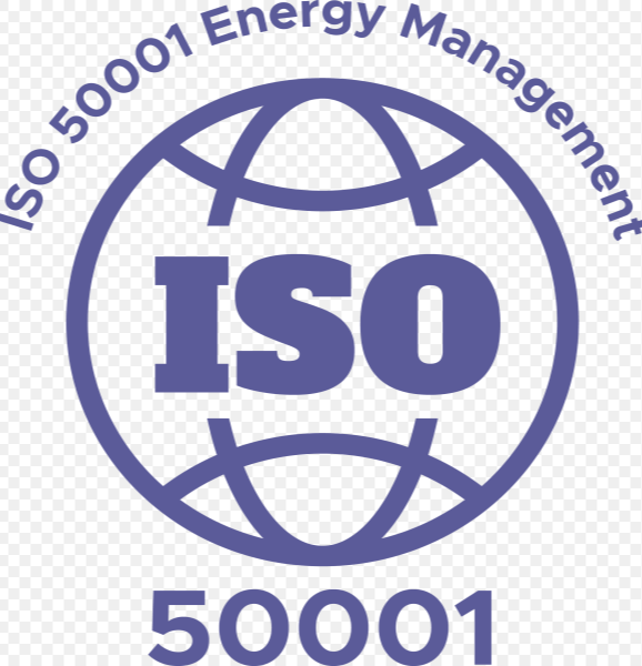 ISO 50001能源管理體系認證要求