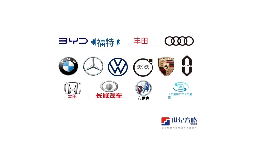 BYD比亞迪汽車供應(yīng)商評(píng)審