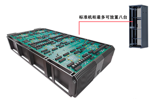 國微集團亮相重慶2020 ICCAD,發(fā)布多項國產EDA重量級新品 國微集團亮相重慶2020 ICCAD,發(fā)布多項國產EDA重量級新品